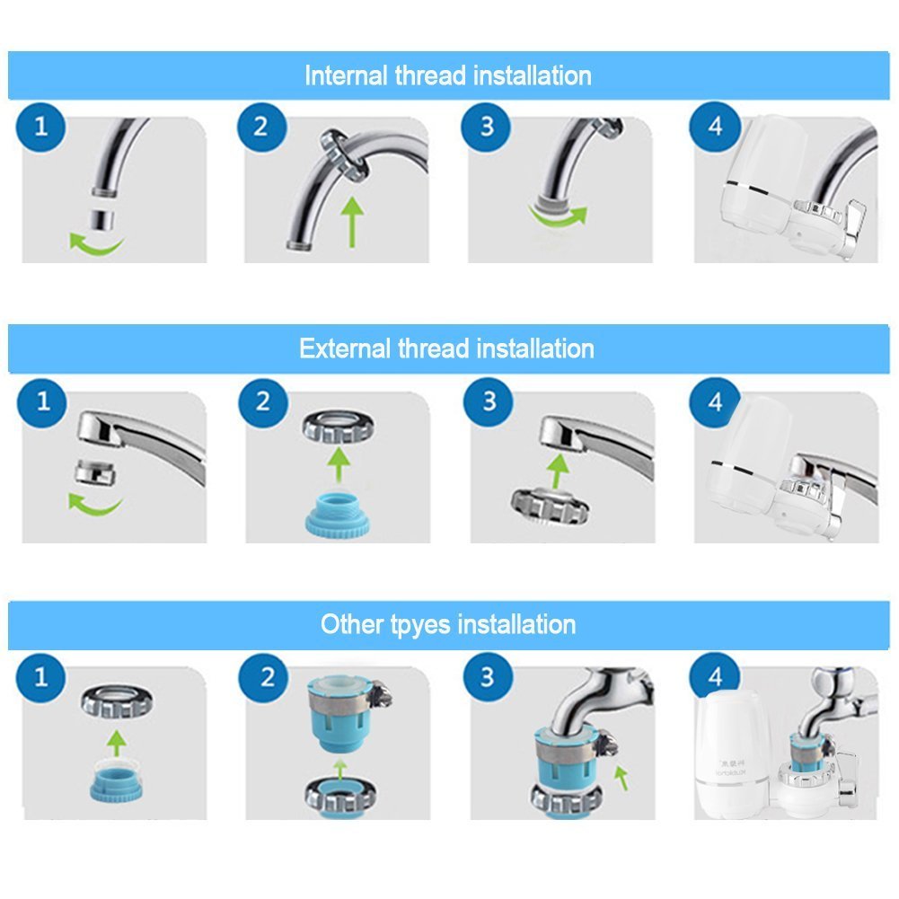 Filtro de agua - Grifo - Filtro de agua - Grifo de cocina - Filtro de agua con núcleo de cerámica lavable - 8 piezas en total para el hogar y la cocina