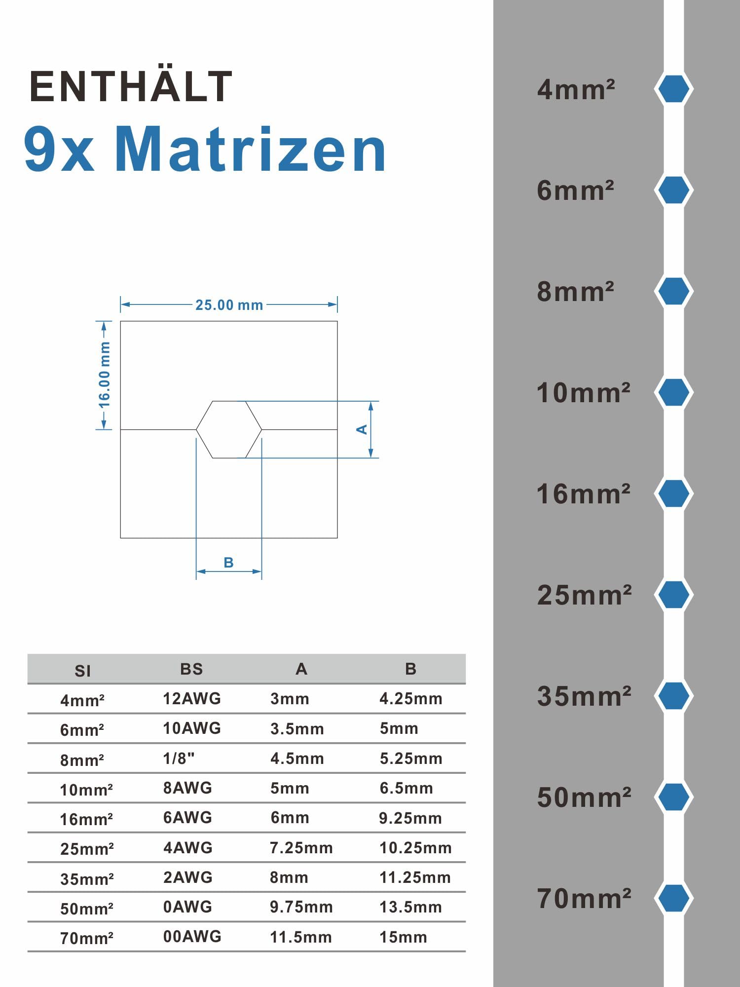 AMZCNC Hydraulische Crimpzange 4-70mm² 8T mit 9 Matrizen & Kabelschere