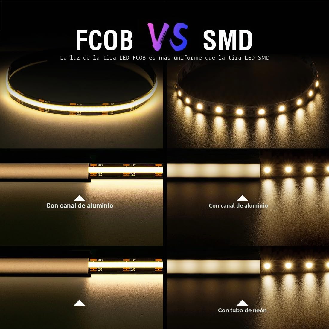 BTF-LIGHTING FCOB COB CCT Tira LED 3000K-6000K CCT Orientable DC24V 2x5M 640LEDs/m 14W/M 10mm Negro PCB Regulable Flexible Alta Densidad LED IP30 No Impermeable para Decoración Interior(Tira Solo)