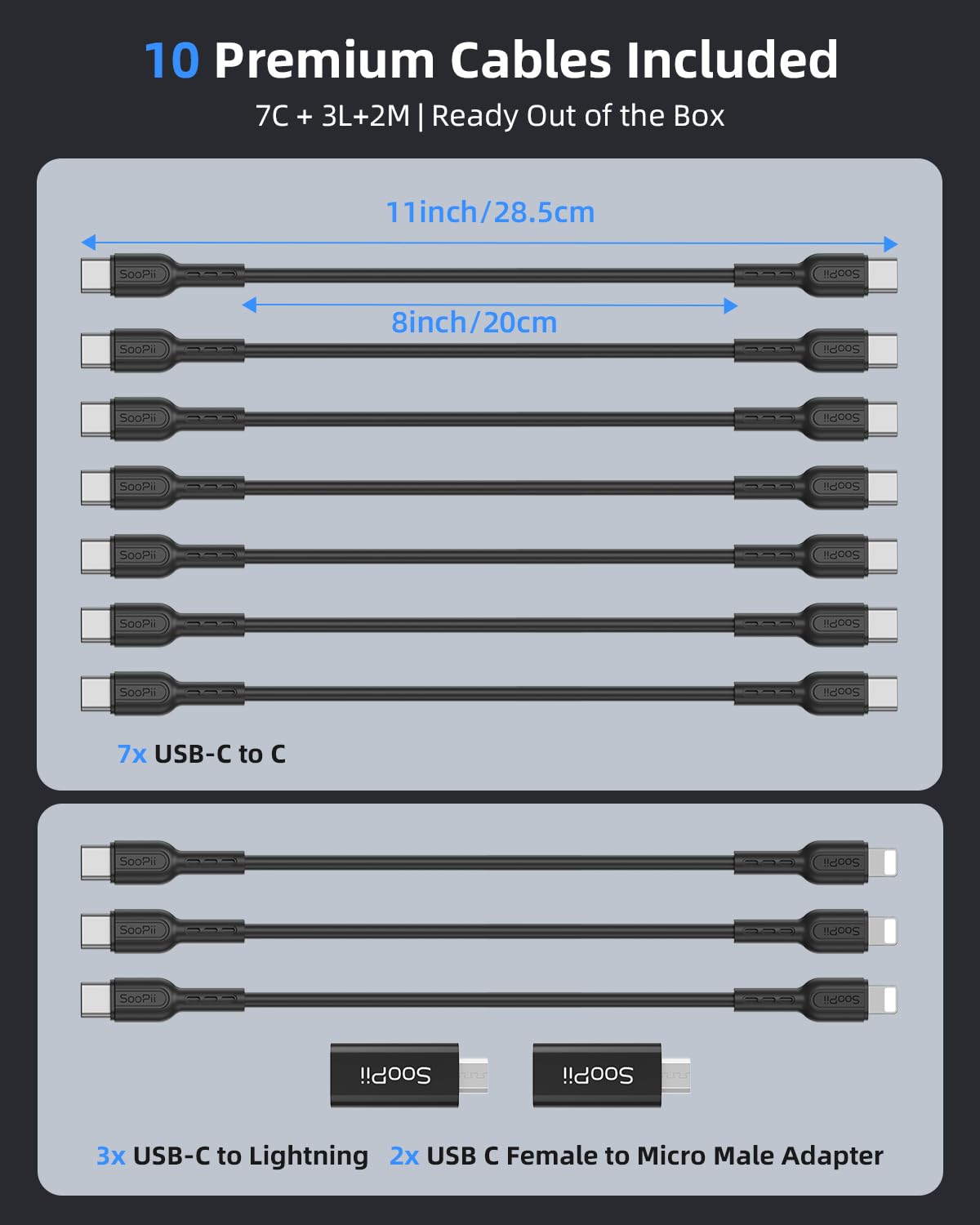SooPii 200W USB-C Ladestation, 10-Port PD Schnellladegerät mit 20W Max pro Port, 10 gemischte Kurze Kabel inklusive, Ladeorganizer für Handys, Tablets und andere Elektronikgeräte (Grau)