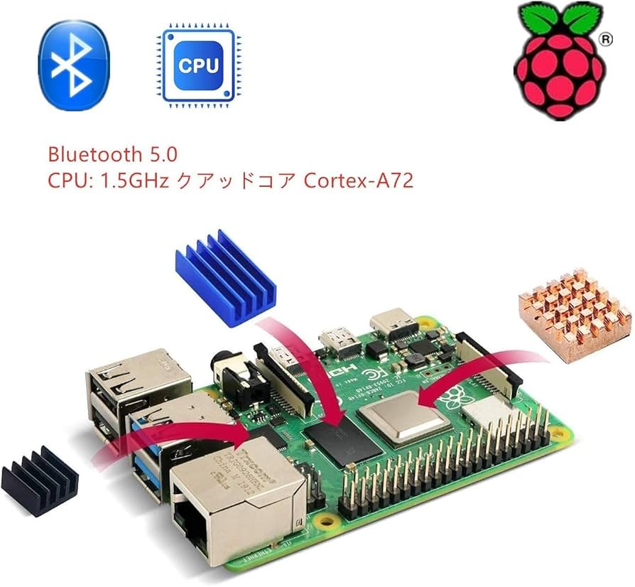 Amazon.co.jp: Raspberry Pi 4（4GB技適マーク付き）/ 32GBの