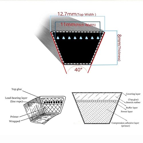 Miniatura 5 de (B149) 58"x152" Correa de piezas de repuesto para cubierta de cortacésped 539103687 539111949, hecha con Kevlar, compatible con Husqvarna AYP