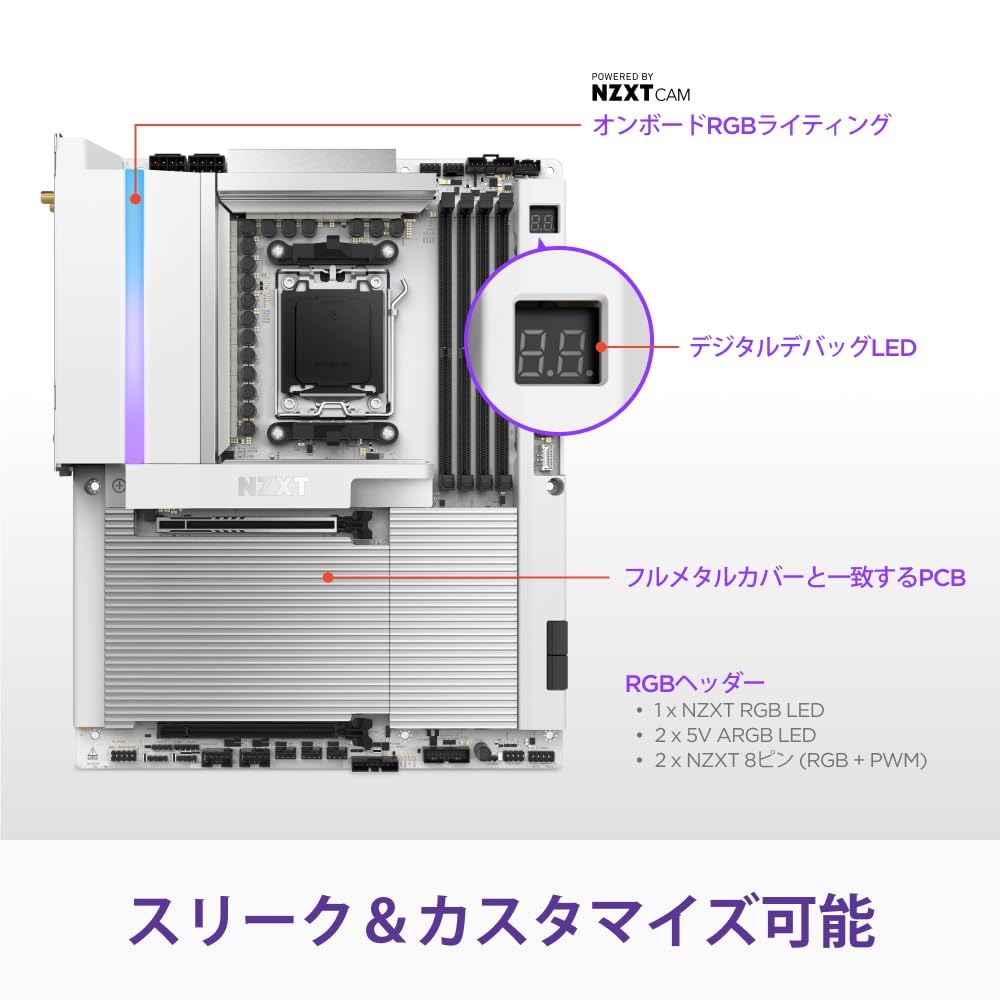 NZXT N9 X870E AM5マザーボード メタル製カバーを備えたAMD X870Eゲーミングマザーボード、NZXT