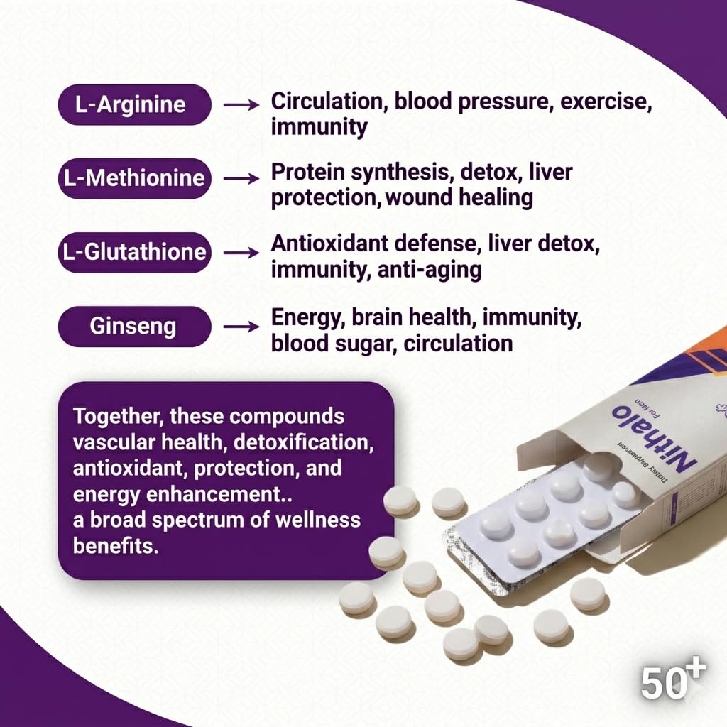 glutathione administration during menstruation Variability of glutathione during the menstrual cycledue to estrogen  effects on hepatocytes?