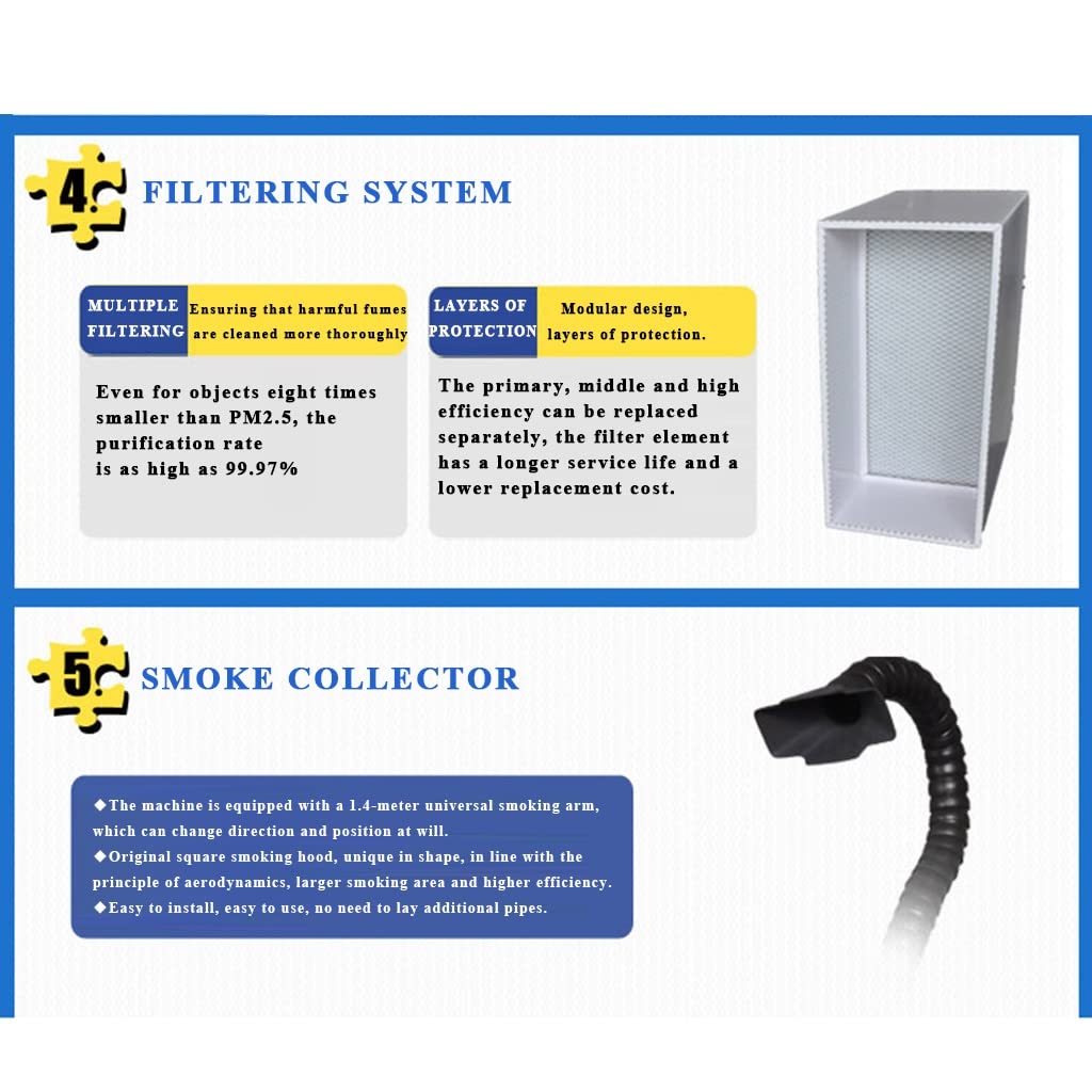 3D scanners - Lay3rs 3Dprinting | Lay3rs 3Dprinting