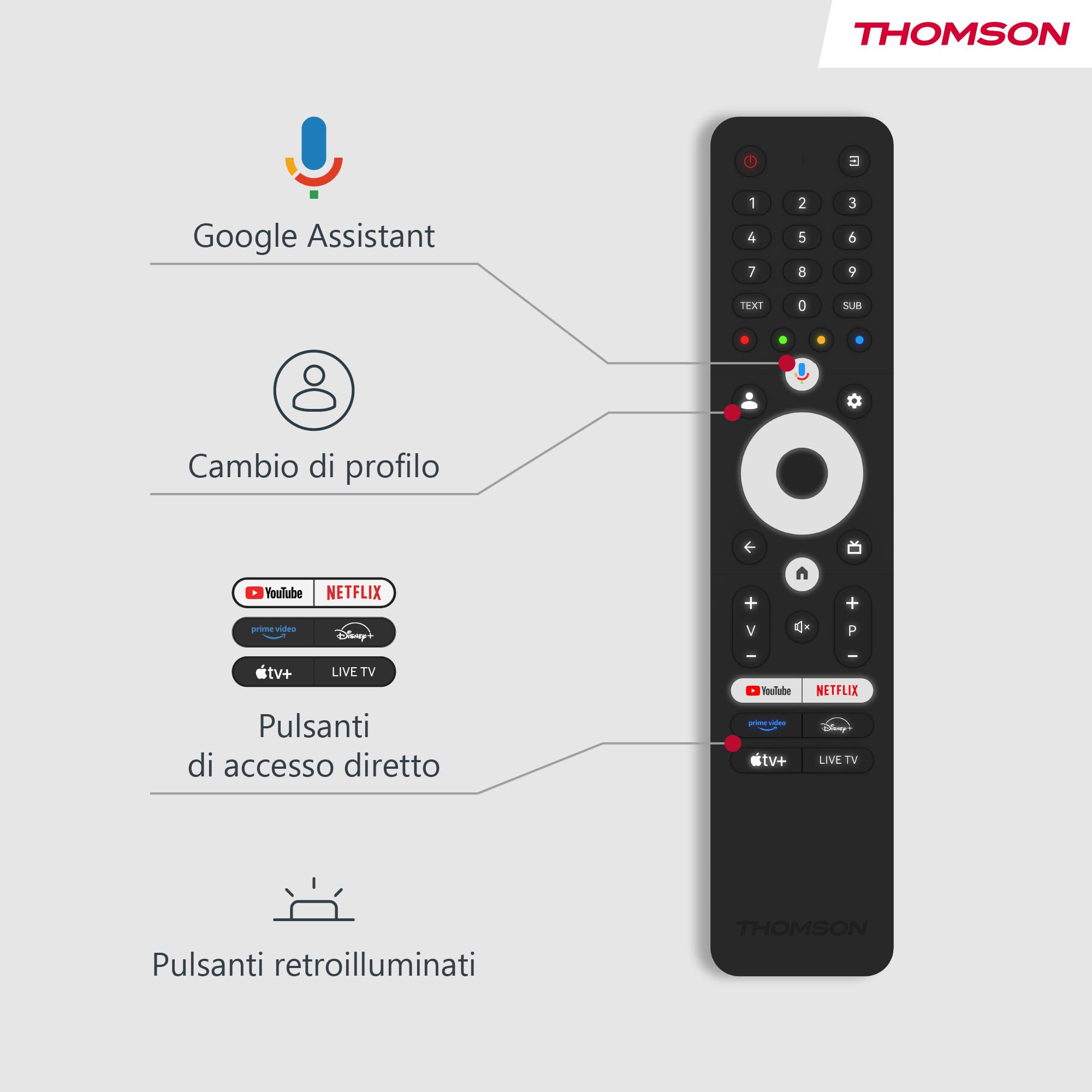 Thomson 55 Pollici (139cm) 4K Ultra HD Smart Google TV, Wi-Fi,Dolby Audio, HDR10, Bluetooth 5.1, Triple-Tuner (Cavo/Satellite/Antenna), HDMI, CI+, A+ Pannello - 55UG5C14