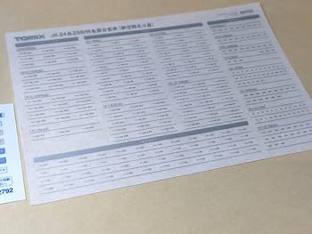 Amazon.co.jp: トミックス TOMIX シール 転写シート 各1枚