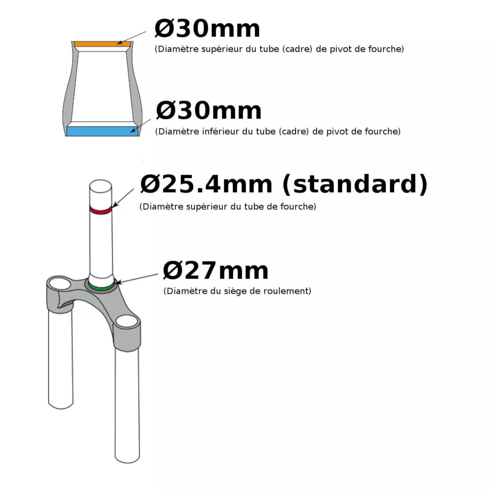 cyclingcolors Serie Sterzo Argento Headset Standard 1'' a Filetto con Guarnizione Cuscinetti per Biciclette Bici Mountain Bike Epoca, 27mm