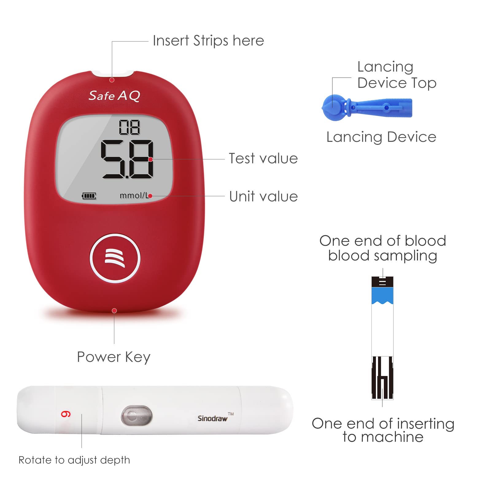 sinocare Diabetes Testing Kit, Blood Glucose Monitor Safe AQ Smart