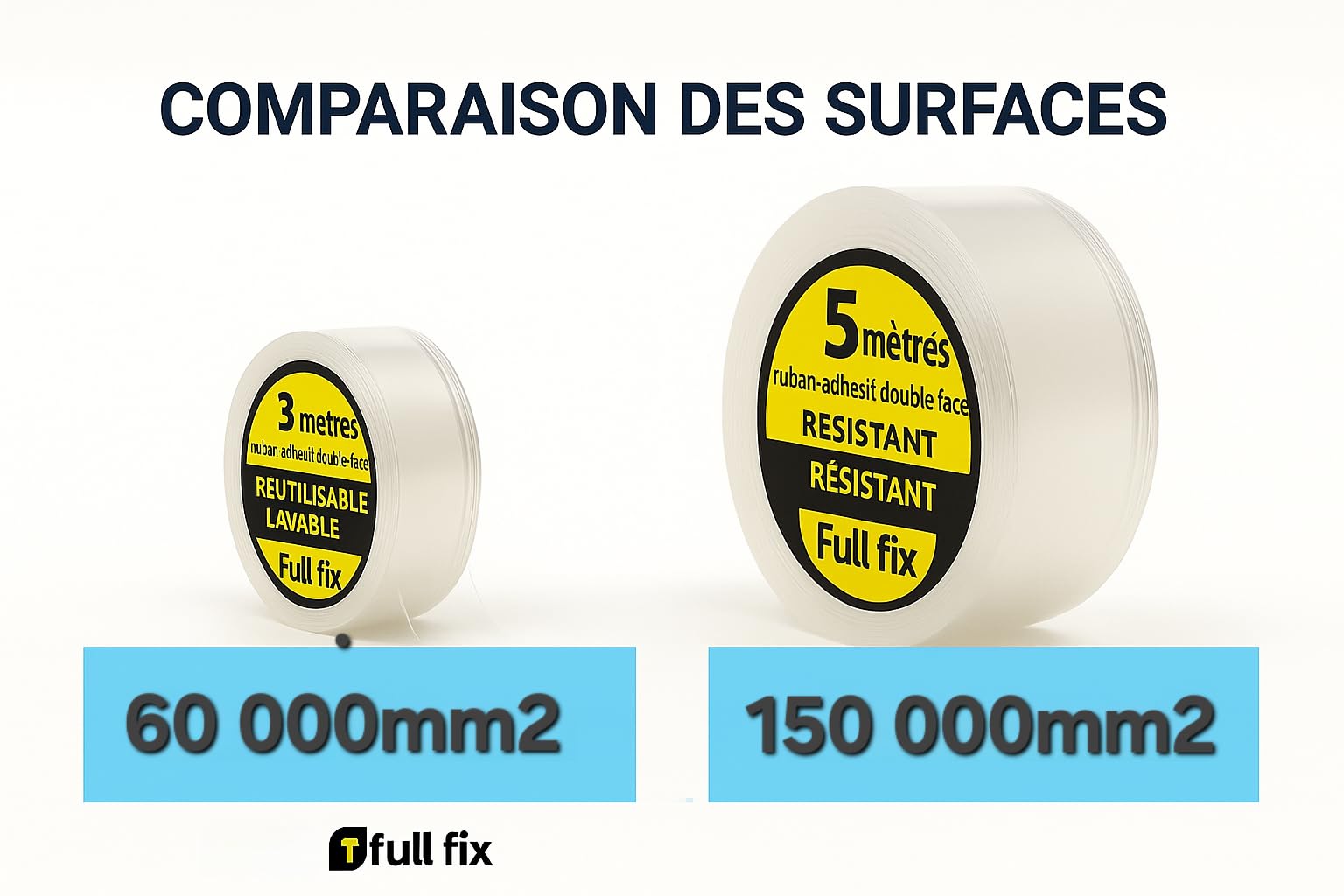 Double Face Extra Fort, Double Face Adhésif PuissantT Collant, sans