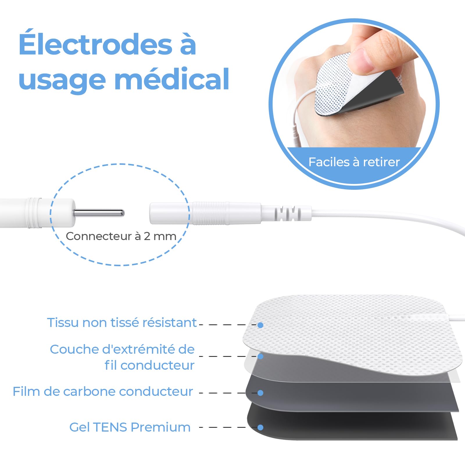 AUVON Électrostimulateur Musculaire à double canal pour le soulagement de la douleur, electrostimulation appareil avec 20 modes, 10 pièces d'électrodes TENS de 5 cm x 5 cm