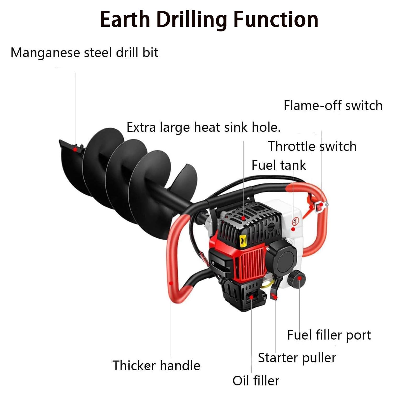 Taladro De Hoyos PortáTil A Gasolina 4 Tiempos, Ligero, Helicoidales De 40 A 300 Mm, para Cercos, PlantacióN De áRboles Y Proyectos De ConstruccióN Al Aire Libre 25cmdrillbit