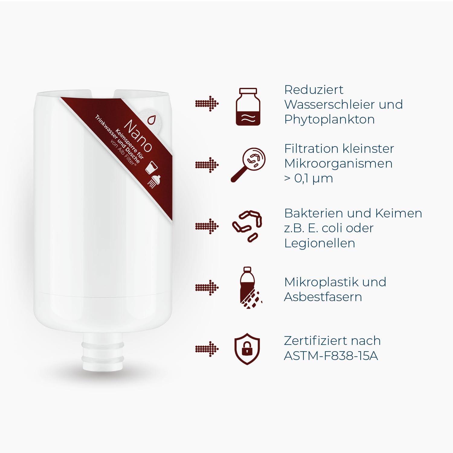 Alb Filter Fusion Ersatzkartuschen Set ohne Protect Pads
