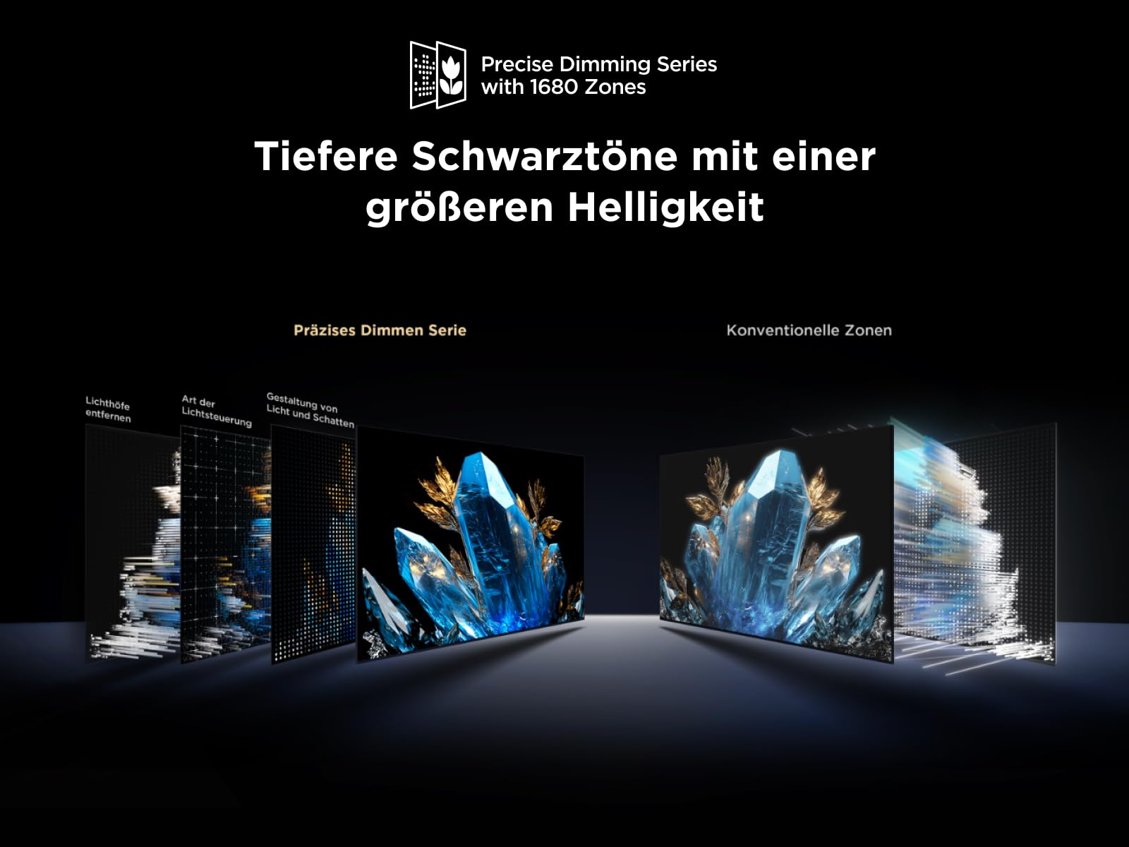 TCL 65Q8C 65 Zoll QD-Mini LED-Fernseher, 4K HDR Premium 4500, ZeroBorder™, Smart Google TV, CrystGlow WHVA-Panel, Audio von Bang & Olufsen, 144Hz Motion Clarity Pro, Dolby Vision IQ & Atmos