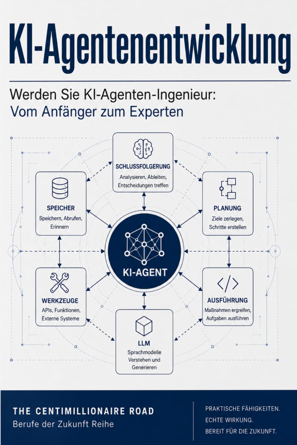 KI-Agentenentwicklung: Werden Sie KI-Agenten-Ingenieur: Vom Anfänger zum Experten