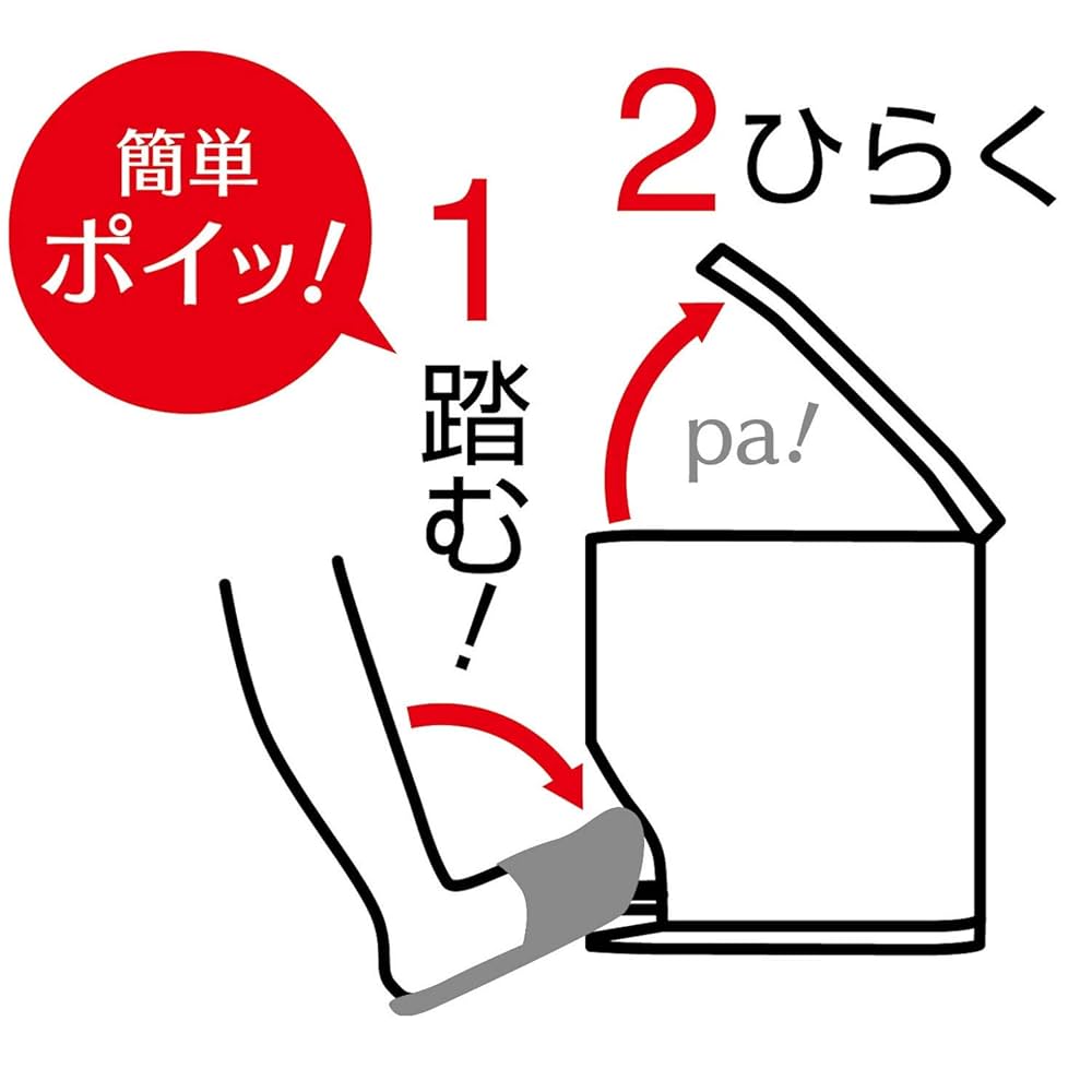 2代目 楽天市場】スマート ポット ホワイト : 快適ザッカラボ