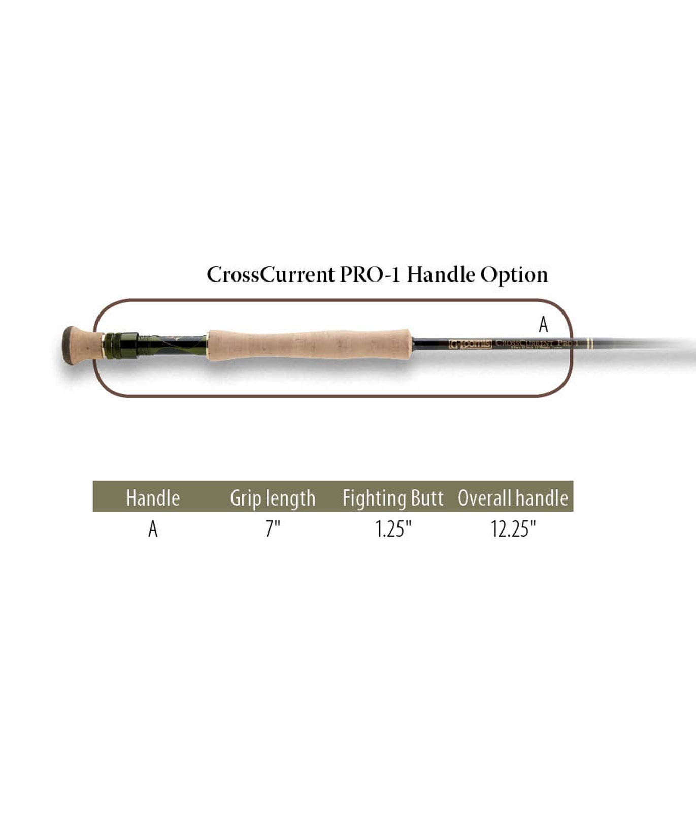 bamboo japan fly fishing rod Yamano Bamboo Fishing Rods (Wazao)