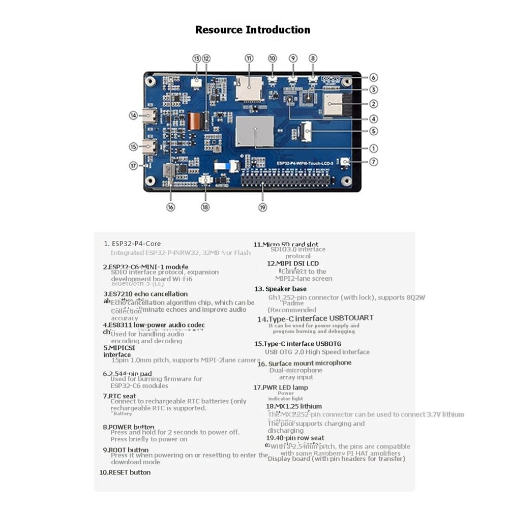 Entwicklungsboard mit Touch und WIFI6, 5- IPS-LCD 720x1280