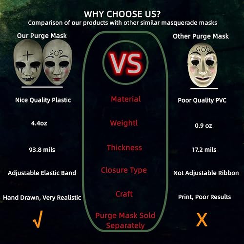 Miniatura 3 de Máscara de purga para niños disfraces de Halloween máscaras de cruz y dios, juguete de cara de terror aterrador, para fiesta de payaso de mascarada