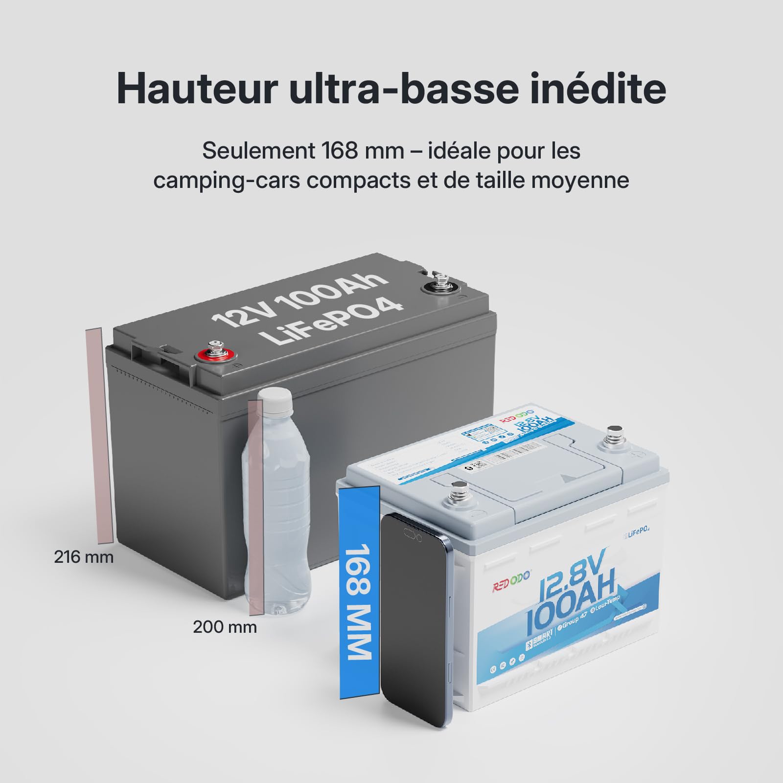 Redodo 12V 100Ah Group47 Batterie LiFePO4 avec Bluetooth 1280Wh BMS 100A | Batterie Lithium avec Basse Température Hauteur 168mm Installable Sous Siège de Camping-car IP65 Convient Aussi Pour Bateau