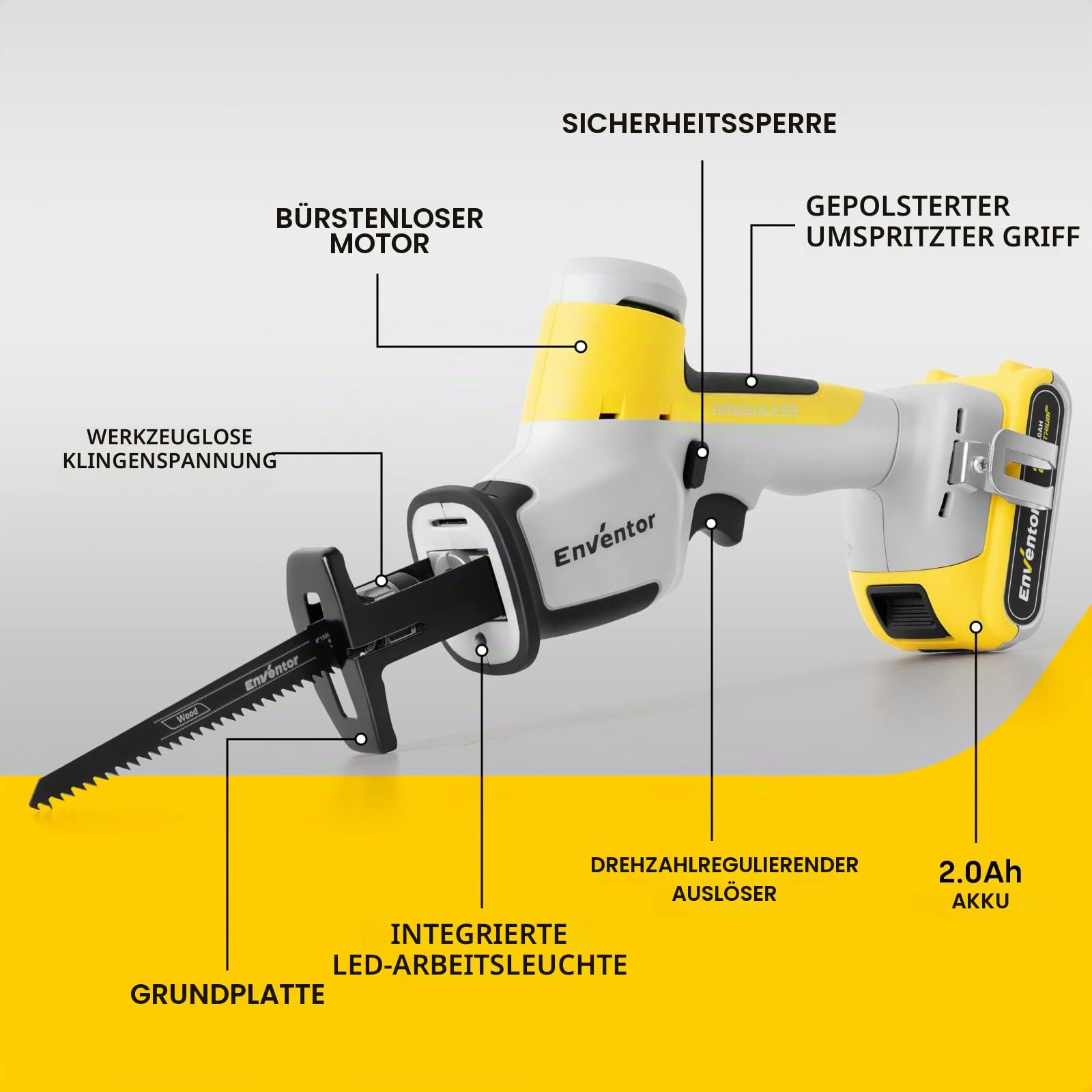Akku Säbelsäge 20V, ENVENTOR Bürstenlos Kabellose Reciprosäge mit 6 Sägeblätter, Hublänge 15mm, Variabler Drehzahl von 0-3000 RPM, Schneidleistung 65mm (Holz), 8mm(Aluminium), mit 2000mAh Batterien