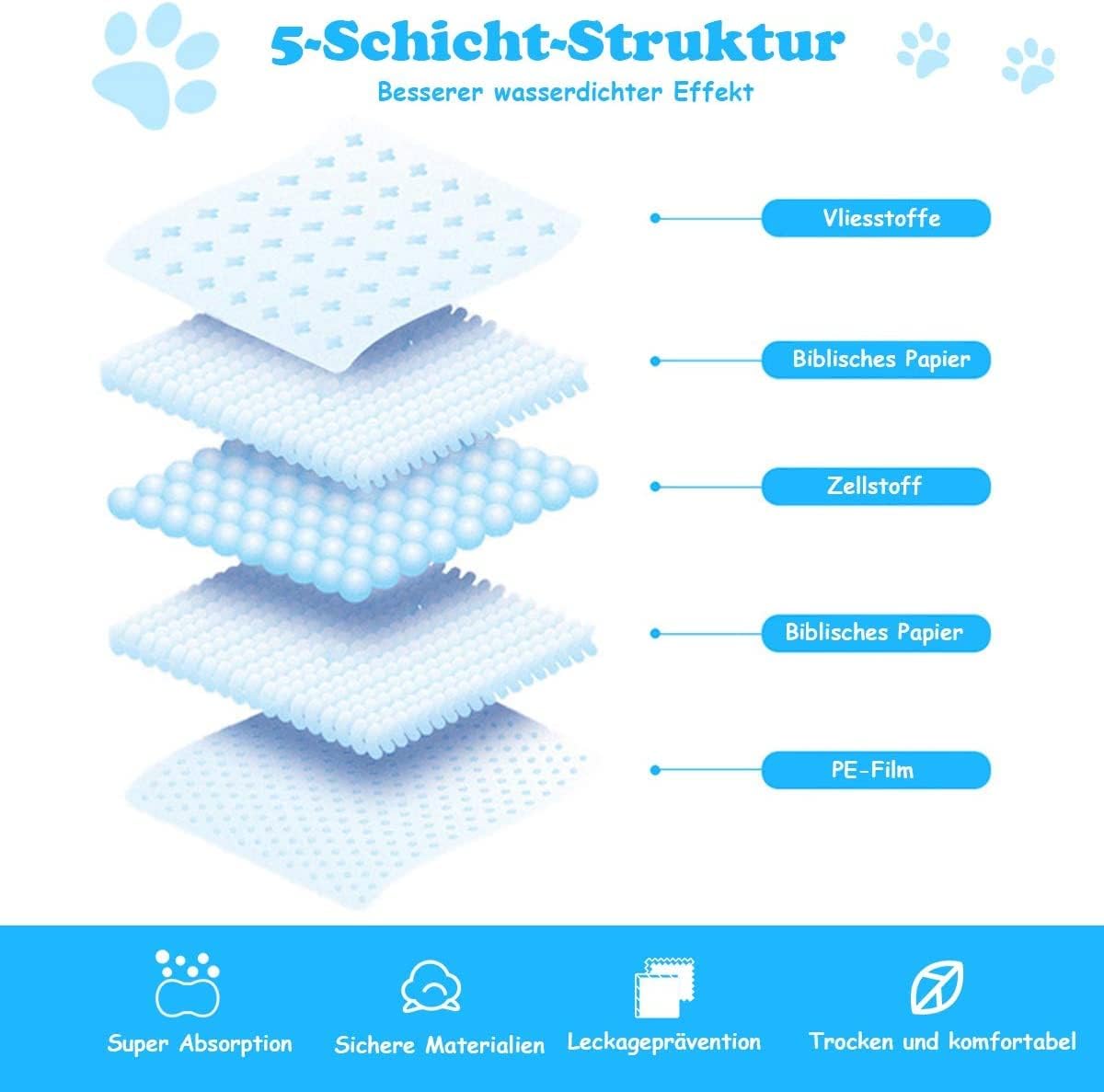 FANTASK Tappetino per cuccioli, 100 pezzi, tappetino da allenamento per cani, cuccioli, design a 5 strati, tappetino igienico usa e getta, 60 x 90 cm