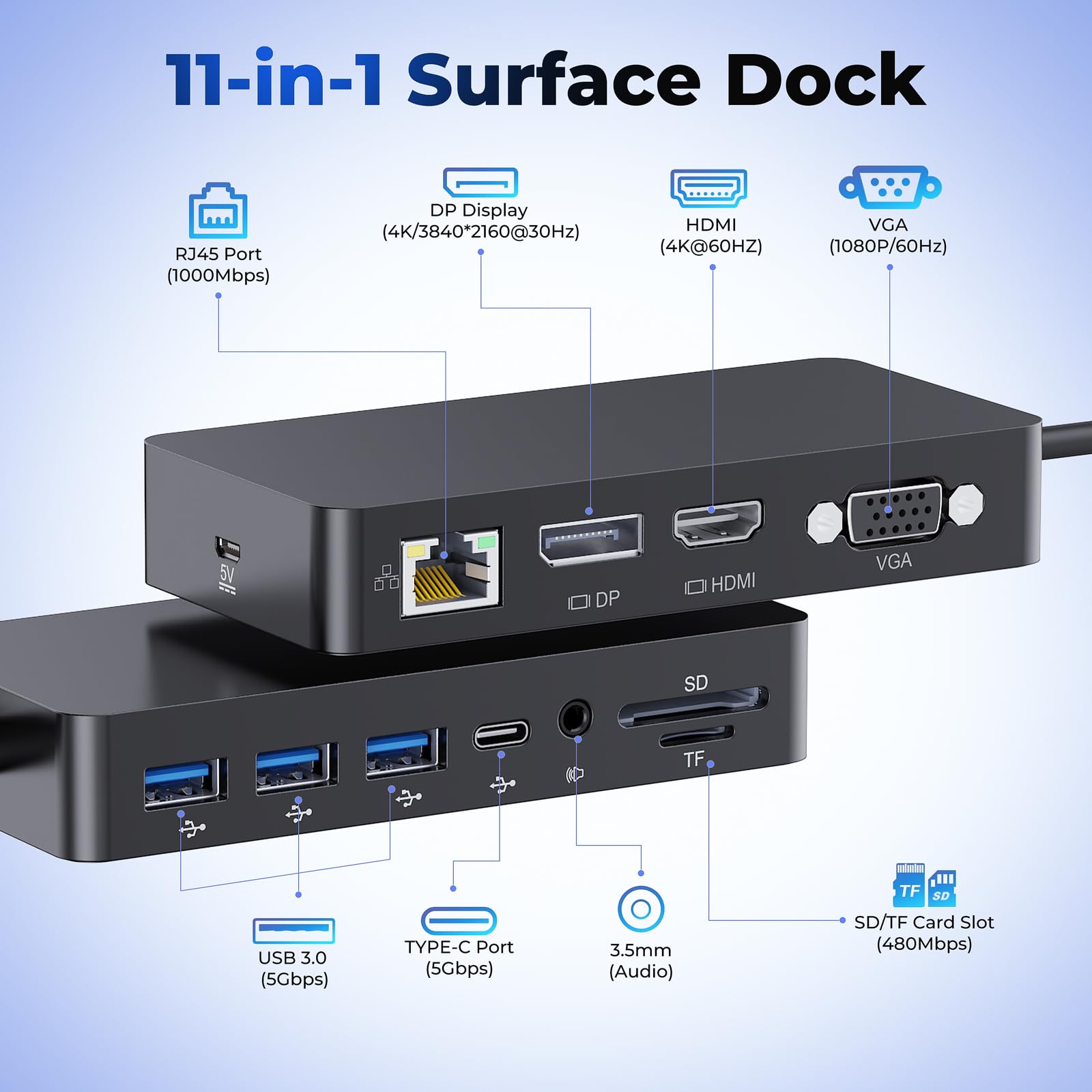 Nouvelle Surface Thunderbolt 4 Dock,11en1 Stations d'accueil Surface Triple écrans Hub avec 4K HDMI+DP+VGA pour Surface Pro 11/10/9/8/X/7+/7,Laptop 7/6/5/4/3,Laptop Studio 2/1,Go 3/2/1