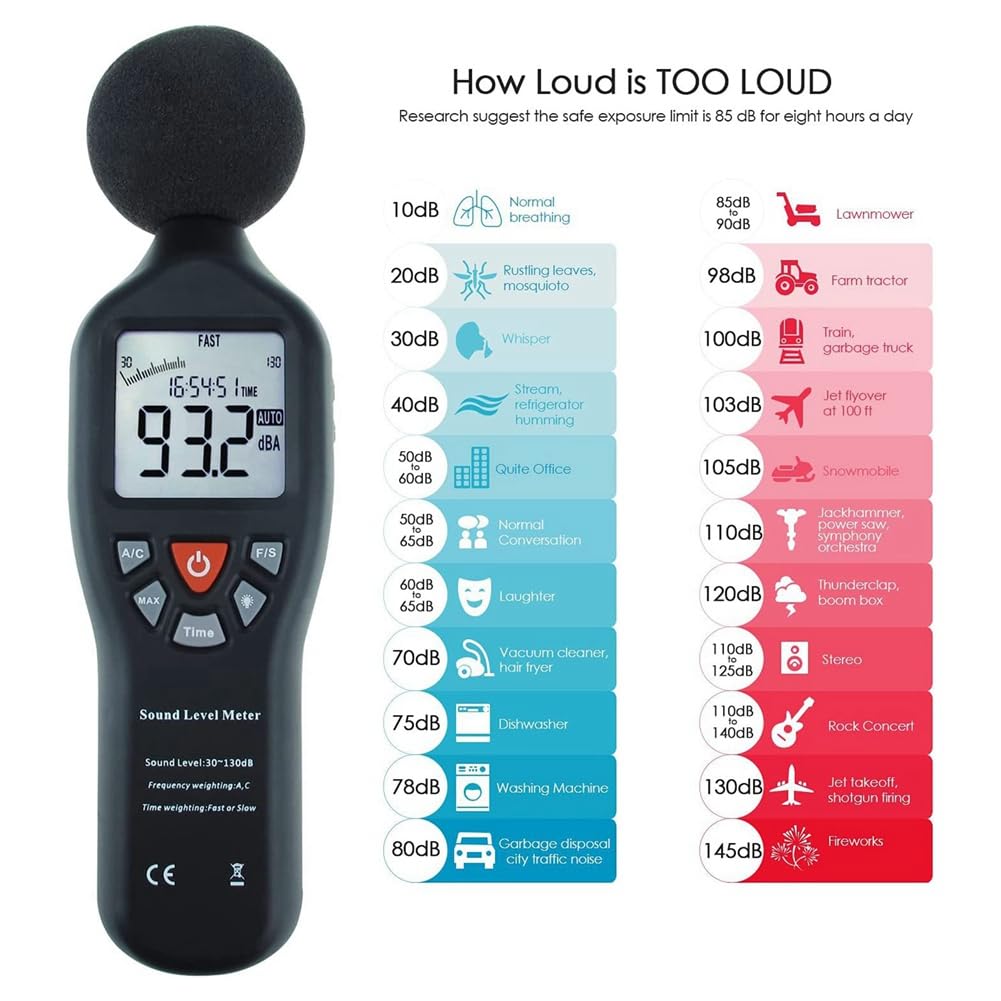Aliaga Medidor de decibelios con sensor de ruido de alta precisión, medidor de ruido, grabadora de ruido de 30-130 dB de grabación USB