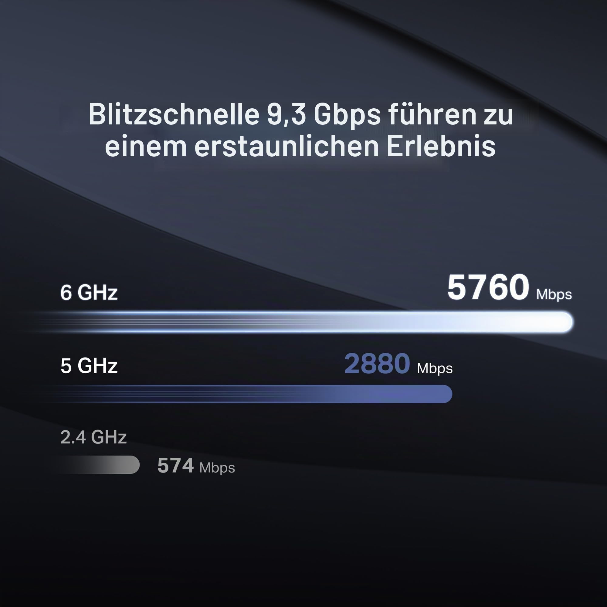 Mercusys Tri-Band BE9300 WiFi 7 Router MR47BE | 4 x 2,5G-Ports | 6 Hochleistungsantennen | 320 MHz-Kanäle | 6 GHz | Gastnetzwerk | MERCUSYS app | IPTV IPv6 WPA3 VPN