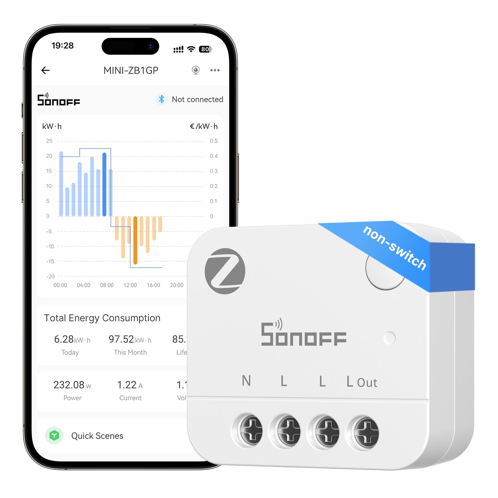 Sonoff Mini-Zb1gp Mini Pm Zigbee Power Meter (Non-Switch) 6979033600522
