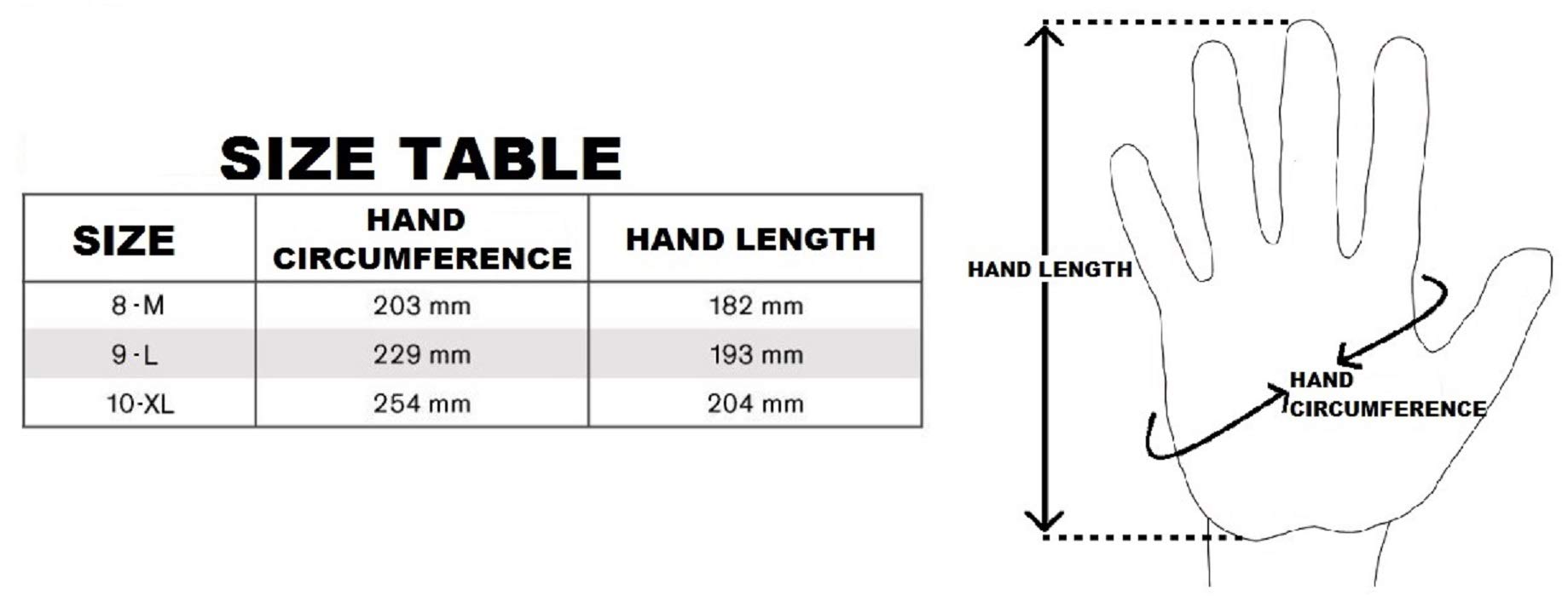 Gants Caoutchouc Professionnels en Nitrile, pour Cuisine, Salle de Bain, Laboratoire, Industrie, Nettoyage, Protection Contre Les germes, Chimiques ménagers (5 Paires, 8" M)…