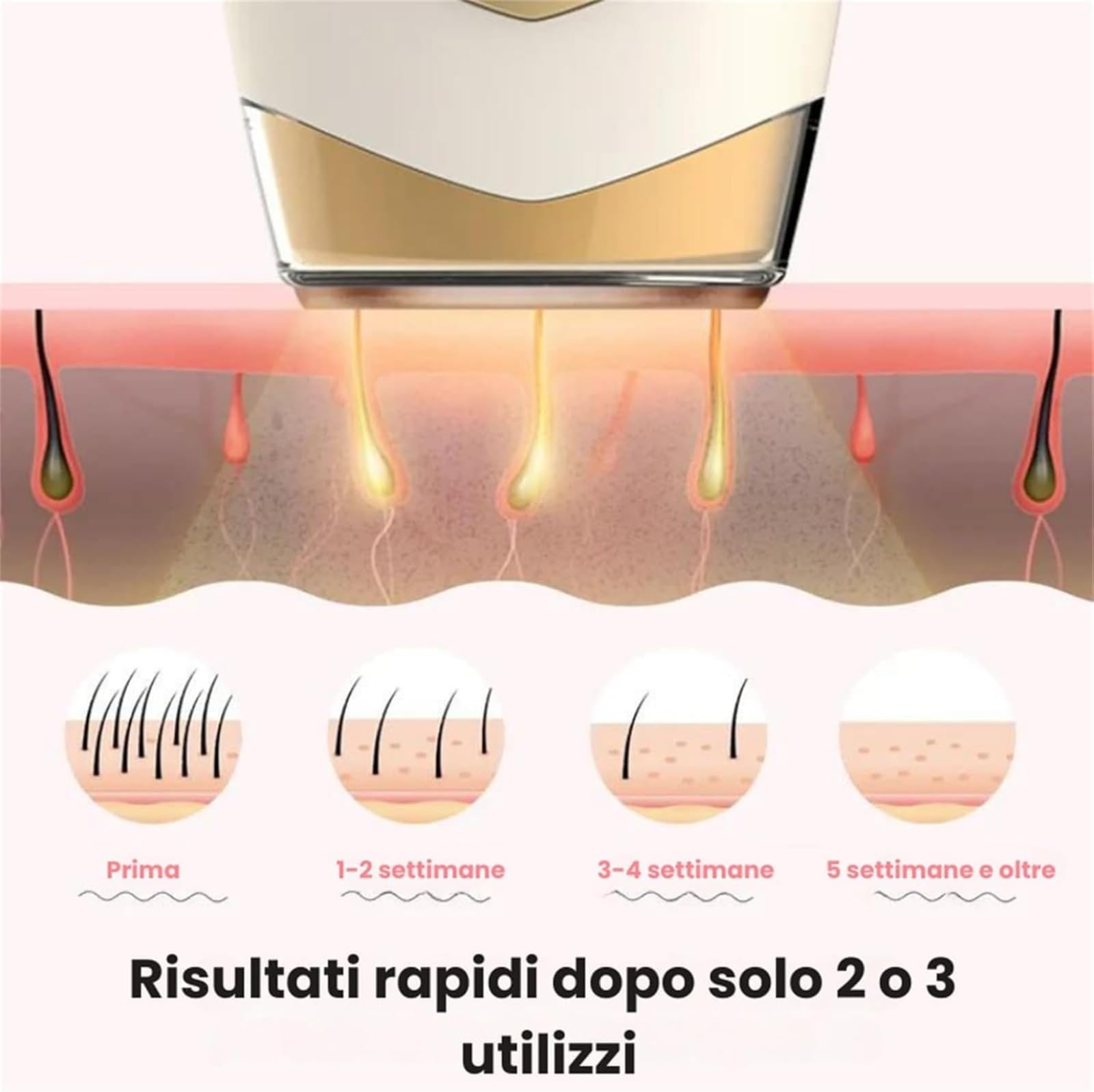 Lumisilk Lumina 2.0 Pro, Depiladora Laser Tecnología IPL, Detiene el Crecimiento del Vello, Proporcionando una Piel Suave con Una Sensación e Indolora, Tecnología Avanzada para Resultados Duraderos