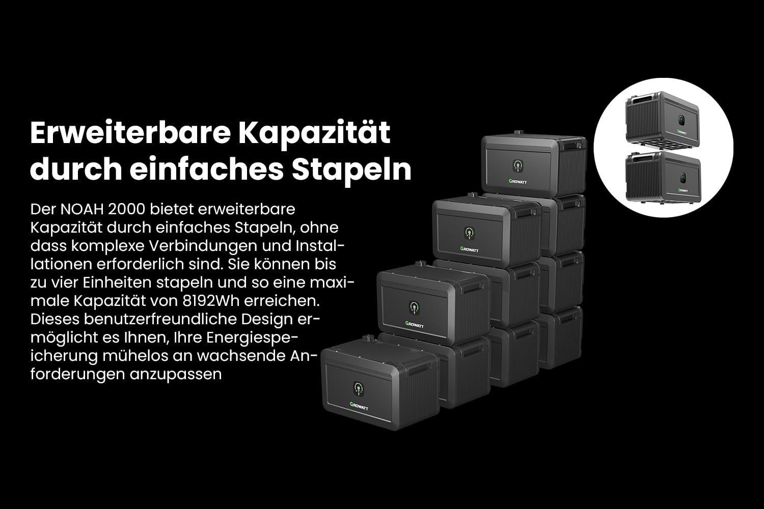 Powerness® Balkonkraftwerk Speicher Growatt NOAH 2000 Speicher 2048Wh mit 1800W PV-Eingangsleistung IP66 für Balkonkraftwerk (NOAH 2000 * 1)