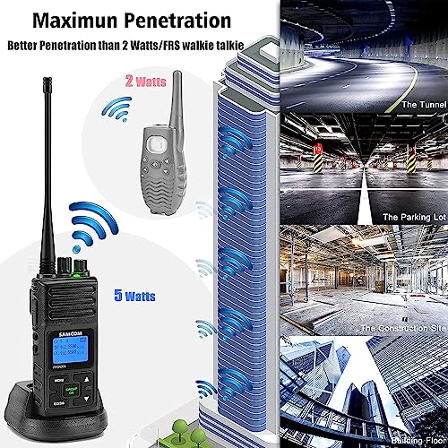 Image of SAMCOM FPCN30A Radios Walkie Talkies Portable UHF Two-Way Radios for Adults,Heavy Duty 2 Way Radios Long Range with Charging Base,FCC Walkie Talkie for Road Trip Gifts Camping