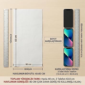 Transformacion Tek Kullanımlık Havlu - Kuru Havlu - Paketli ve Çok Amaçlı 40X80 CM 1 Adet 718430