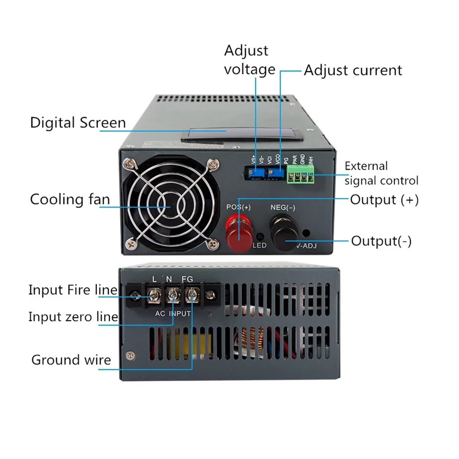 Zasilacz przełączający DC 2000 W Napięcie wyświetlacza regulowane 0-12 V 15 V 24 V 36 V 48 V 60 V 72 V 80 V 90 V 100 V 110 V 220 V 300 V AC (0-110V-1000W, 220VAC)
