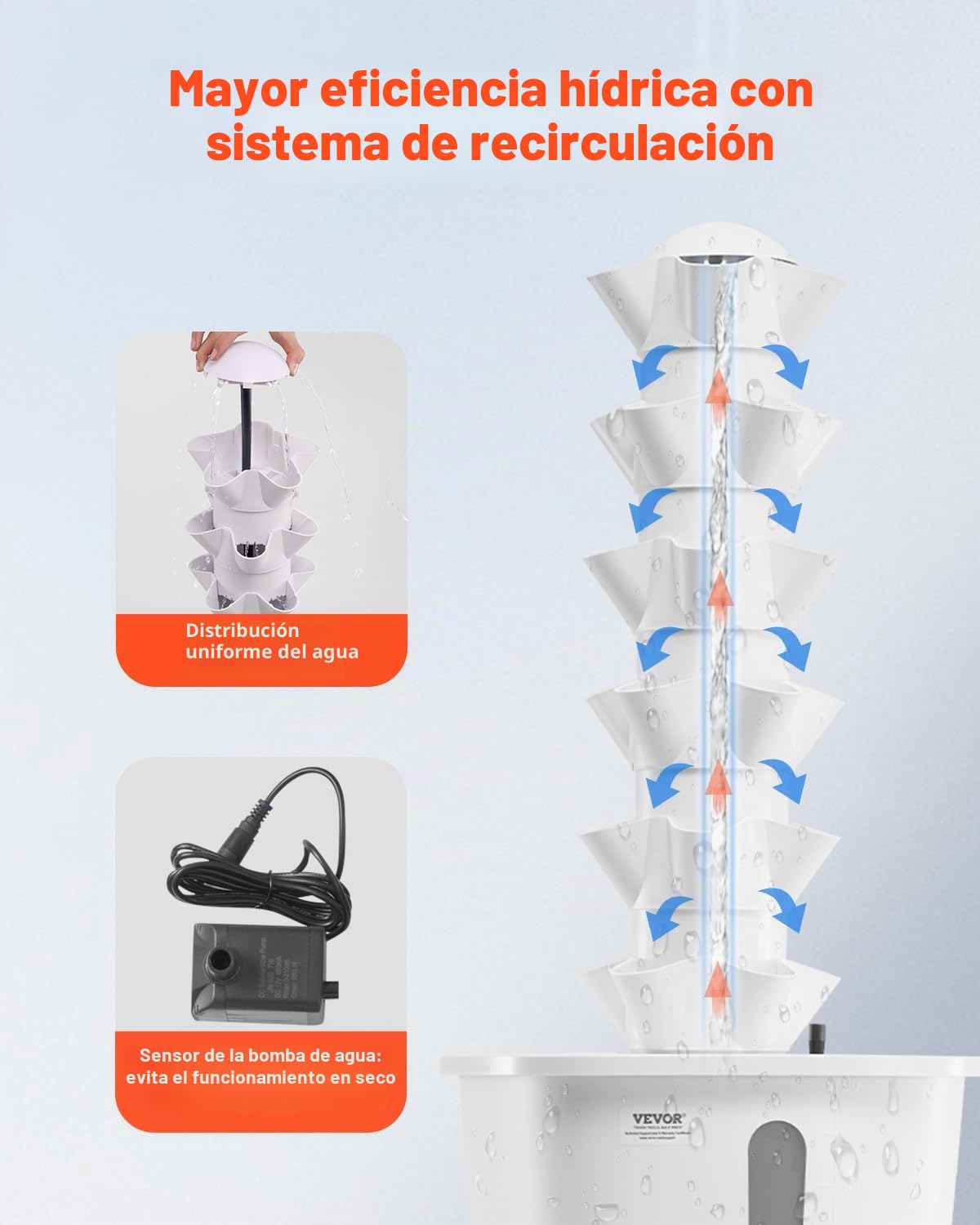 VEVOR Sistema de Cultivo Hidropónico, Torre Hidropónica Vertical de 6 Niveles con 30 Cápsulas, Bomba de Agua y Temporizador, Kit de Germinación de Plantas con Circulación de Agua para Hierbas, Frutas