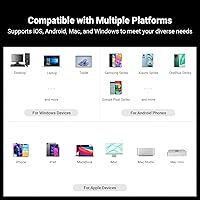 Vista 8 de Fosi Audio DS2 USB C to AUX Headphone Amp DAC Dongle 3.5mm Jack Audio Portable Amplifier Dual Output DSD256 4.4mm Balanced High Resolution CS43131