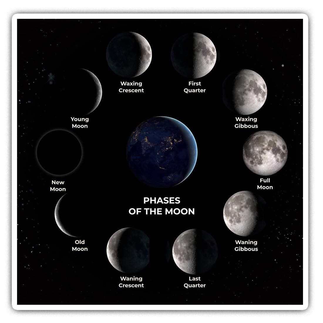 Destination Vinyl Ltd Multi 2 X Square 10Cm Vinyl Stickers - Moon Phases Space Planet Nasa 8145