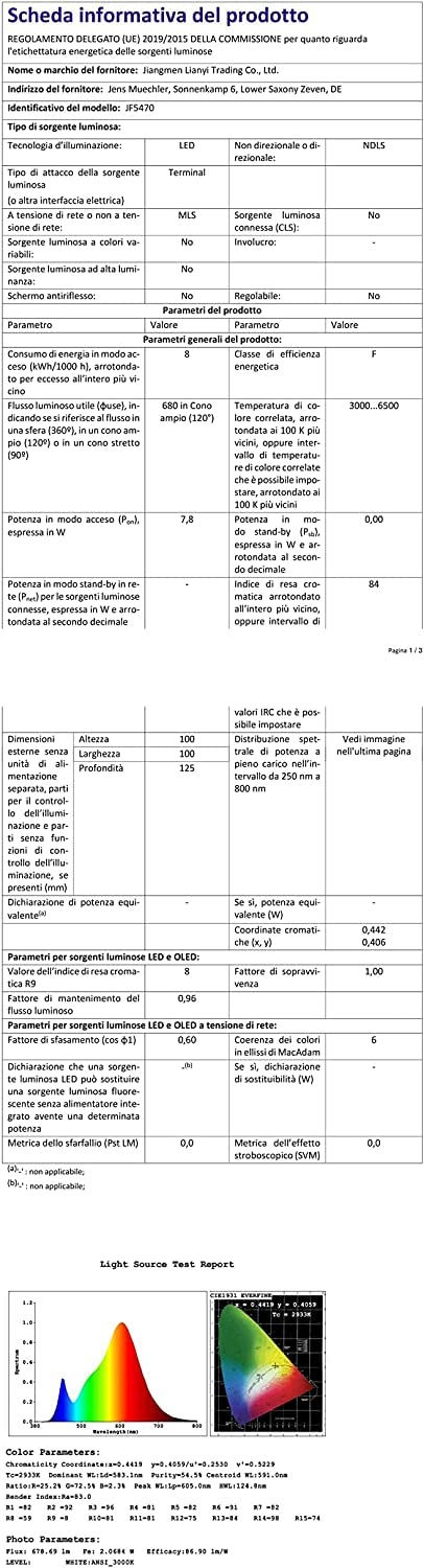 Lampade da Terra LED, Lettura Piantana Dimmerabile, Lampada con Telecomando, Colore 2700k-6500k, 12W Lampada Girevole Retrò per Soggiorno, Nero