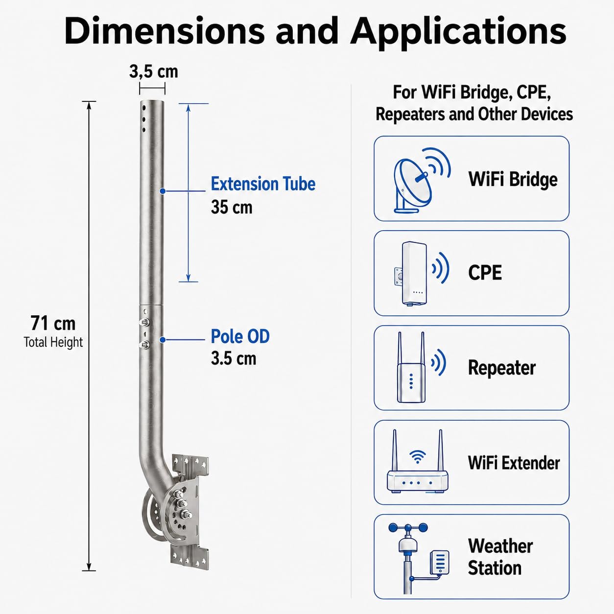 Support d’Antenne Mural 33 cm en Acier Inoxydable 430 avec Tube d’Extension 35,5 cm, Mât en J Réglable à 3 Vis, Fixation Mur/Toit/Poteau pour Antenne TV, WiFi, CPE, Point d’Accès, Station Météo