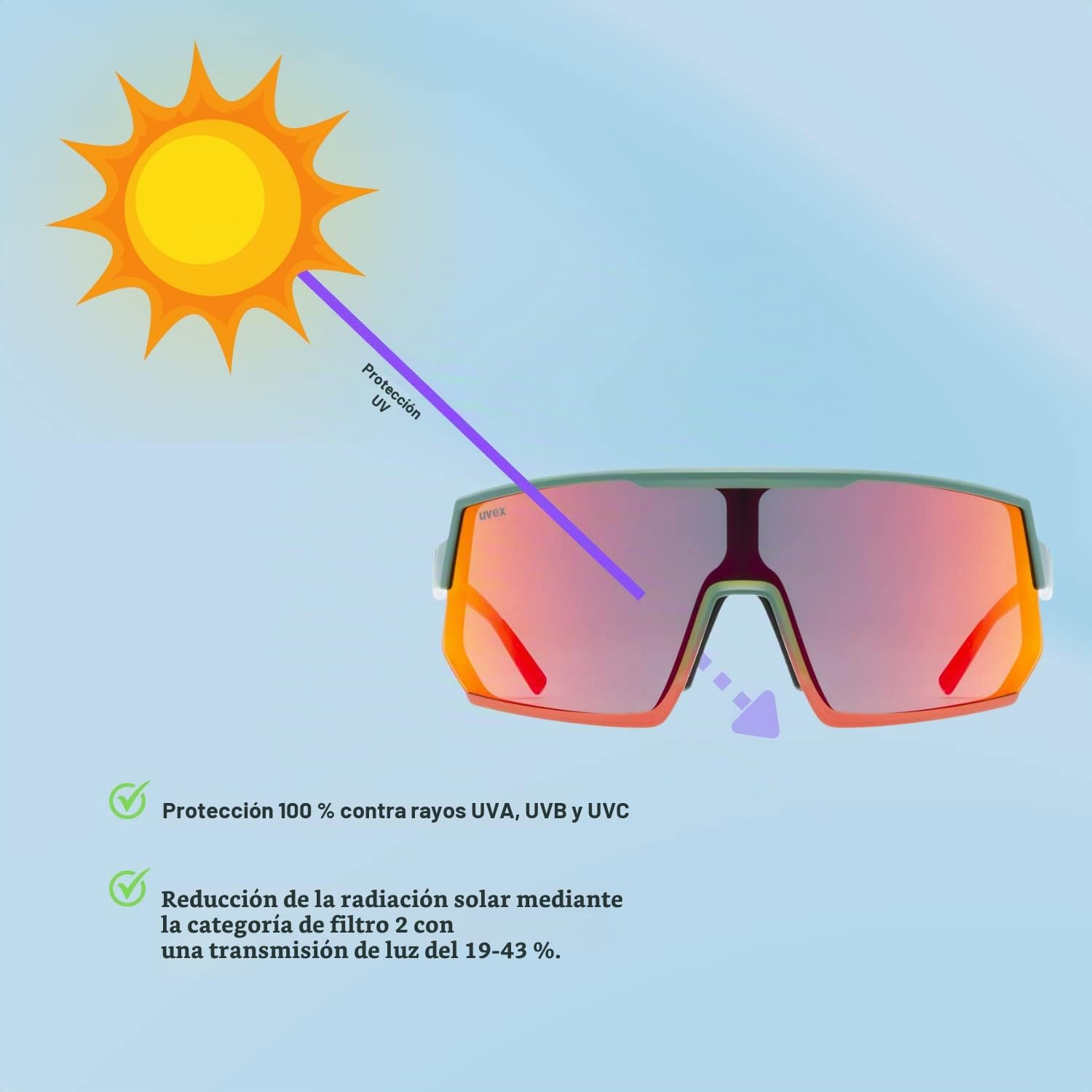 uvex sportstyle 235 Gafas de deporte, Adultos unisex