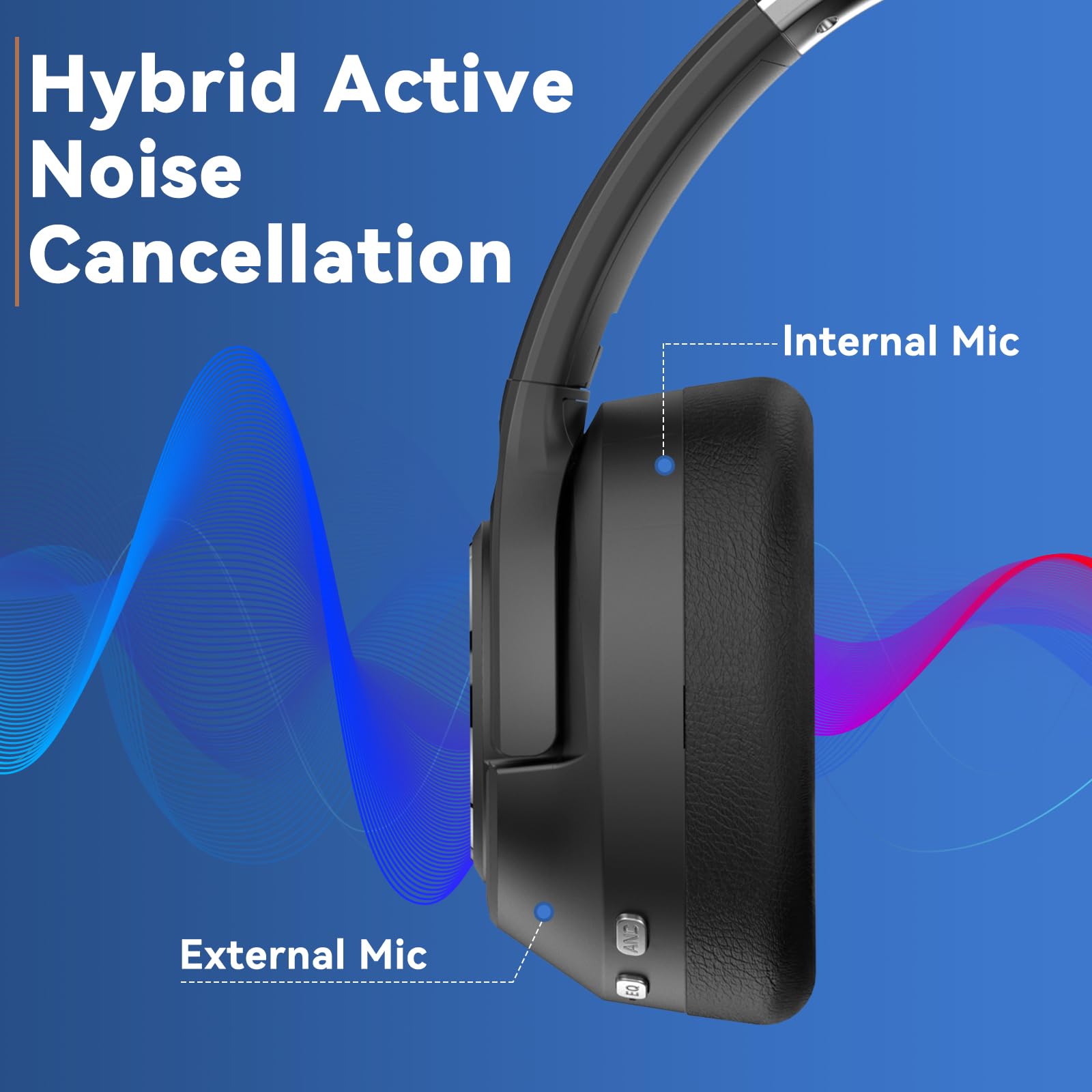 FORALL Auriculares híbridos con cancelación activa de ruido, auriculares Bluetooth inalámbricos sobre la oreja, 3 modos de ecualización, tiempo de reproducción de 60 horas, audio de alta resolución,