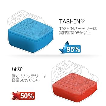 Makita - 4個 BL1450 未使用 マキタ バッテリ 送料無料　　#BL1460B 4個 BL1450 未使用 マキタ バッテリ 送料無料 #BL1460B 楽天市場