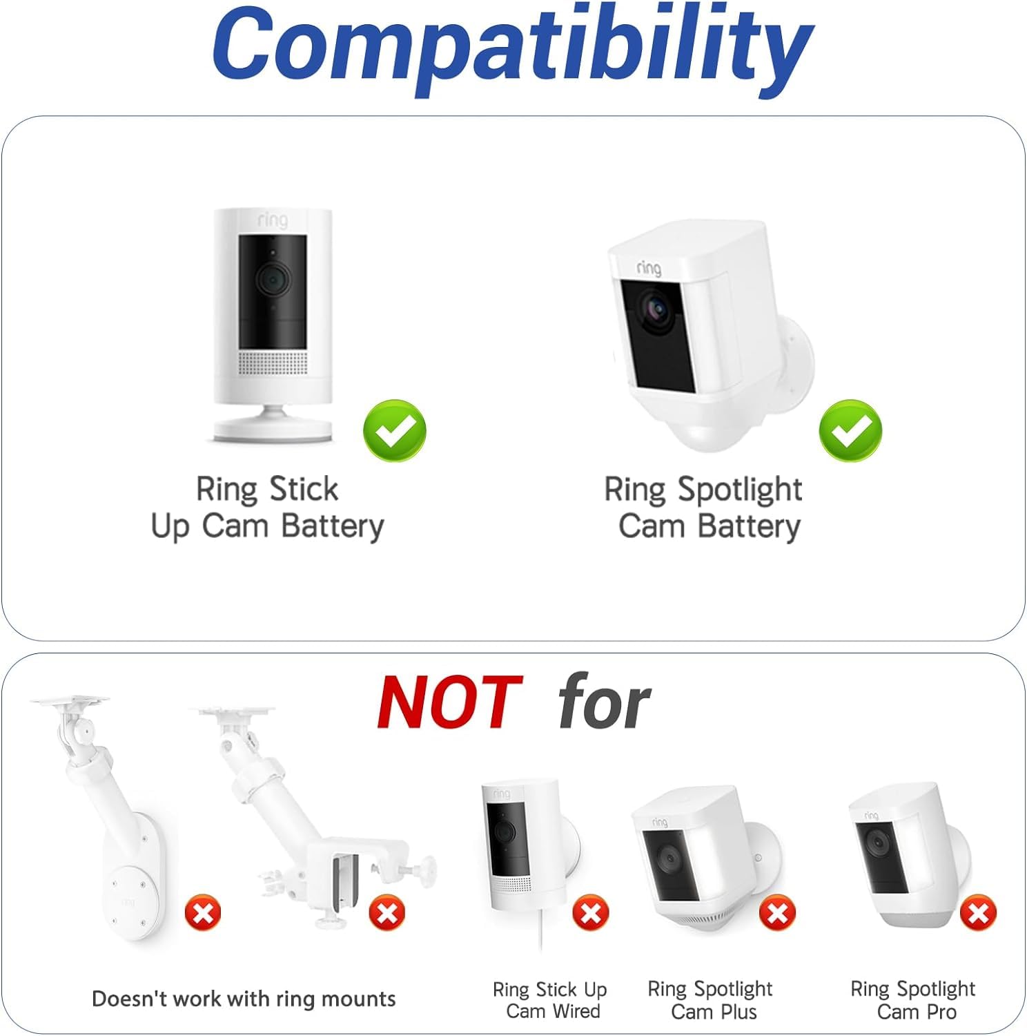 Ring Camera Painel Solar, Alimentação para Ring Stick Up Cam