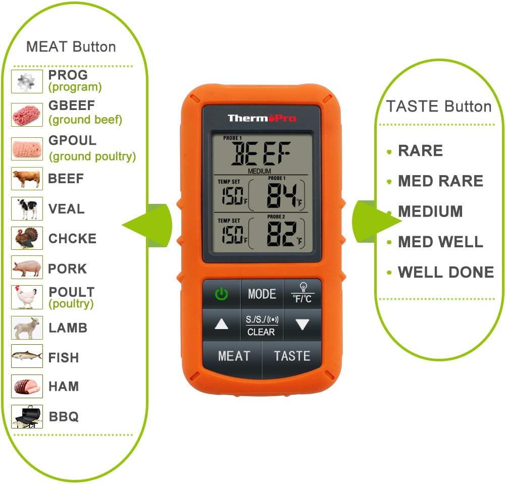 thermopro tp20 wireless