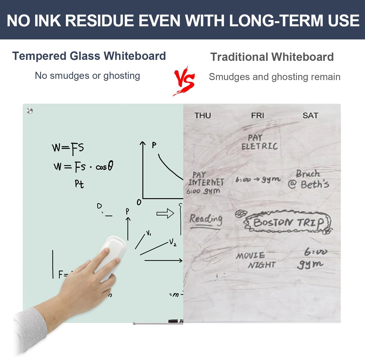 Glass Magnetic Dry Erase Board - TANKEE 48 x 32 Inches Frameless Glass Whiteboard for Wall, Modern Large White Board for Office Home School Classroom