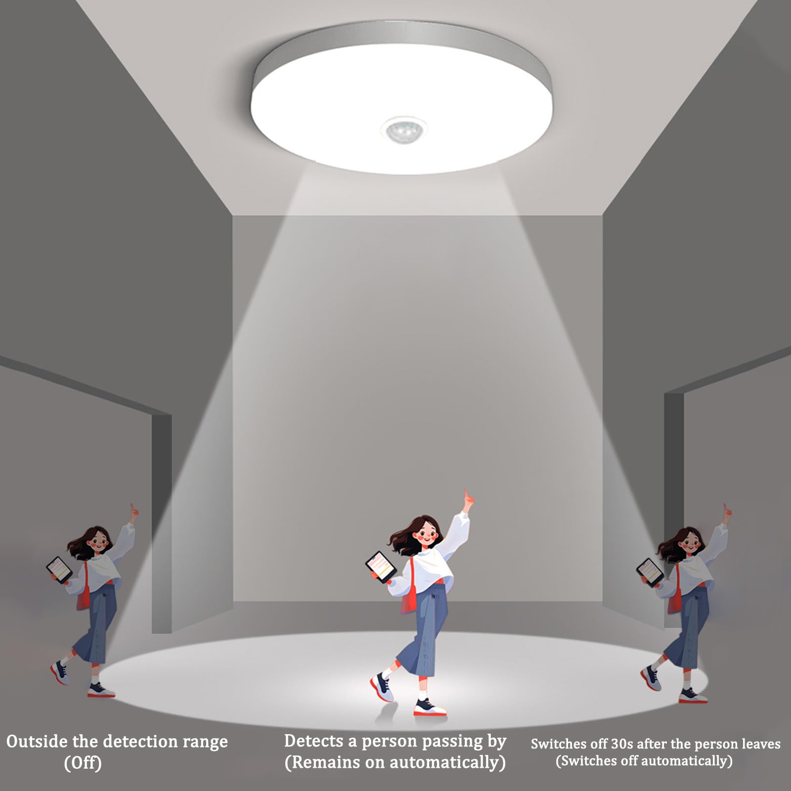 LED Lámpara de Techo con Sensor de Movimiento Moderno Redondo Plafon de Techo Acrílico Impermeable Iluminación Techo para Dormitorio Sala de Estar Pasillo Cocina (Blanco Luz Blanca,30cm)