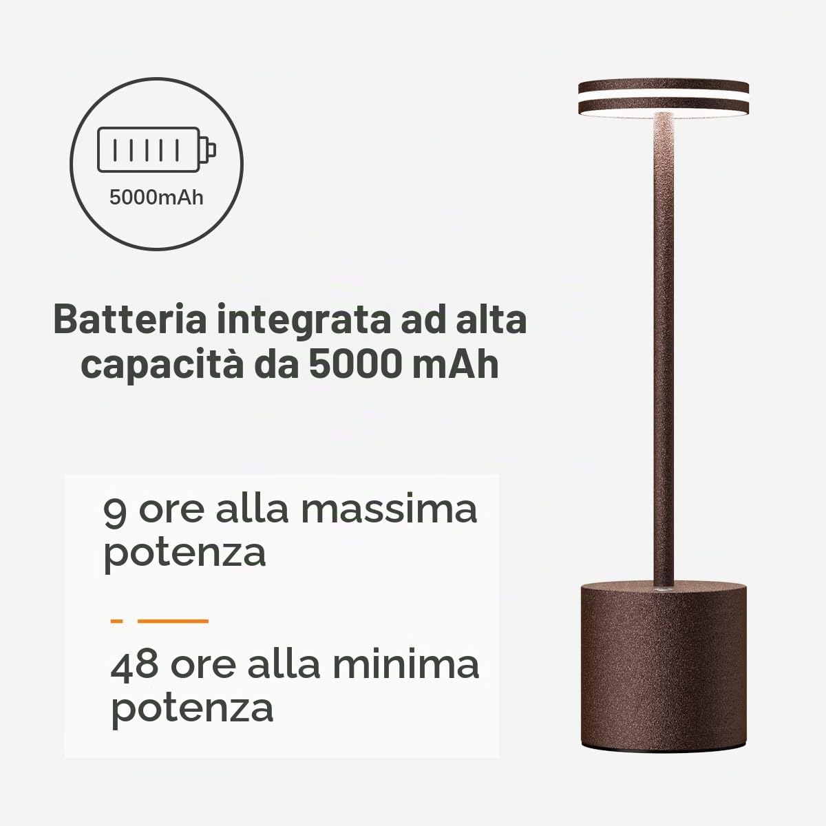 Lampada da Tavolo Ricaricabile 2 Pezzi LED 5000mAh Senza Fili USB,Comodino | Luce a Batteria USB Dimmerabile,3 Modalità di Colore,per Scrivania Esterno Tavola Ristorante,Alluminio,Marrone(Ruggine)