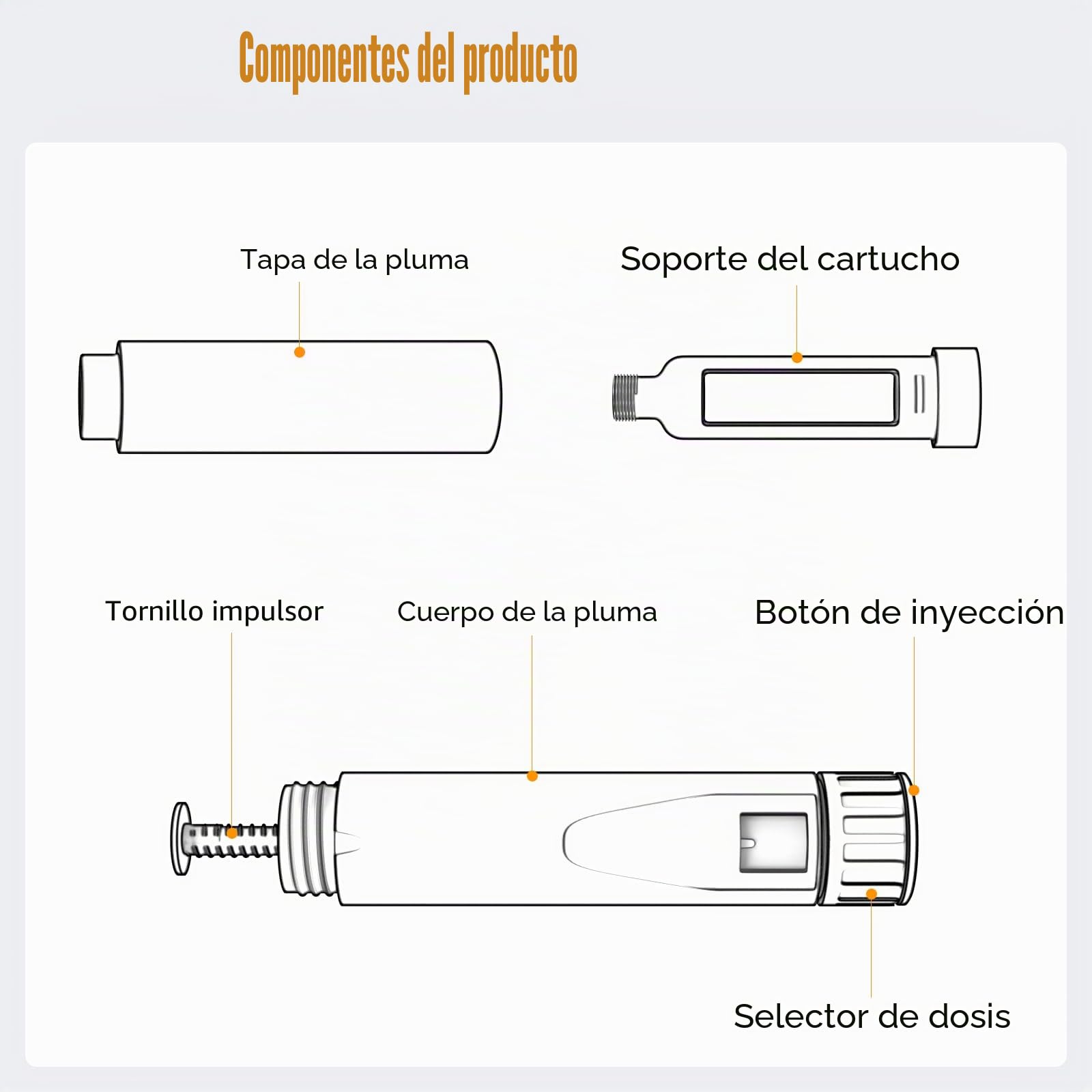 Bolígrafo de Insulina Reutilizable, Dosificador Preciso, Compatible con Cartuchos de 3 ml, 1–60 Unidades, Dorado